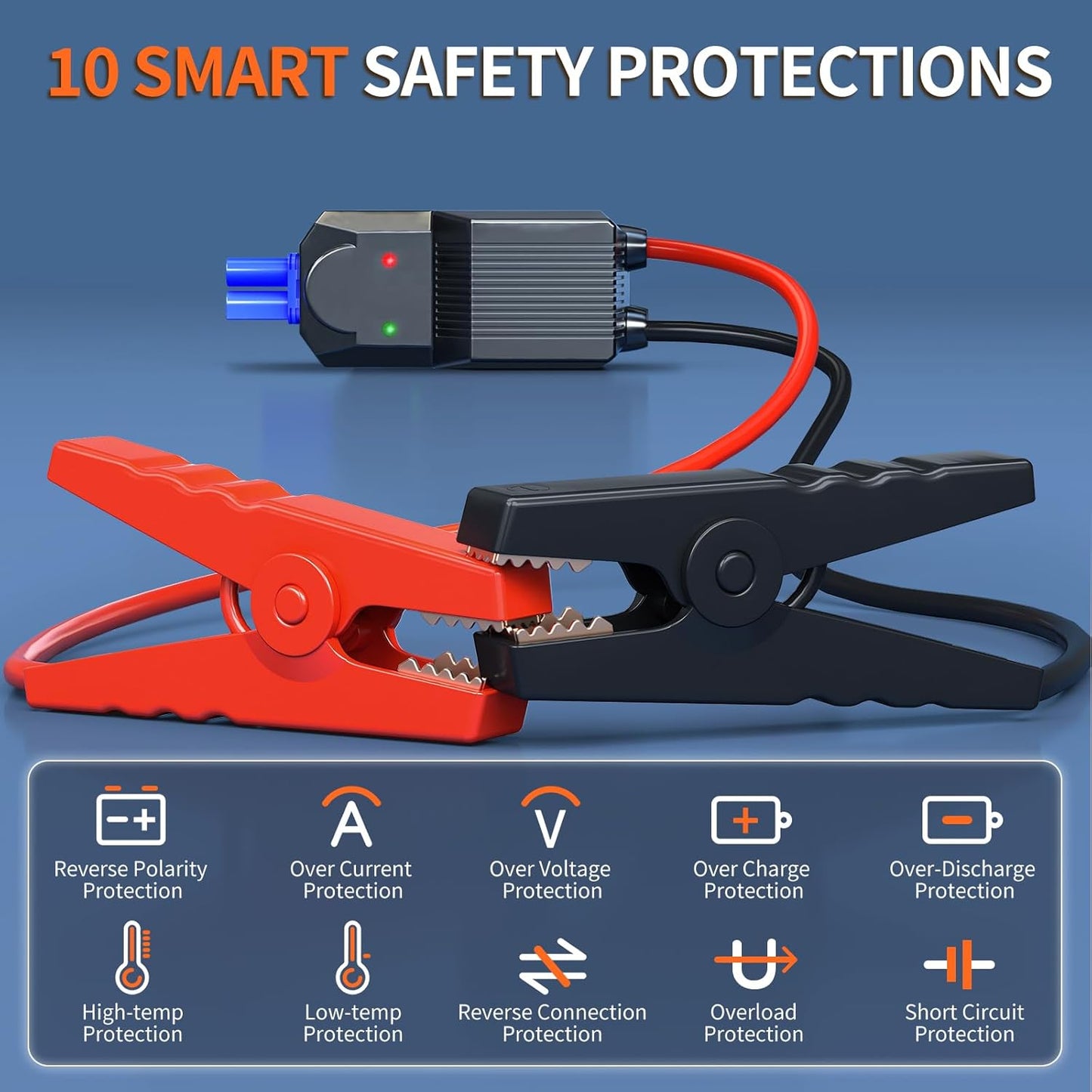 Car Jump Starter with Air Compressor, 150PSI 4000A Jump Starter (All Gas/10L Diesel), 12V Portable Battery Booster, Tire Inflator, Portable Charger with Jumper Cables, Lights in EVA Bag